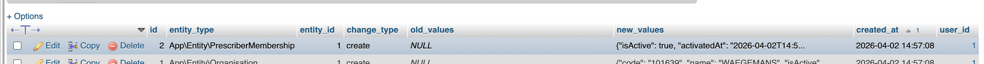 Mutatielogboek in de database